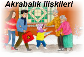 Akrabalik iliskileri