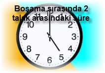 Bosama sirasinda 2 talak arasindaki sure