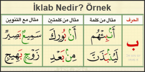 Iklab Nedir Ornek 1