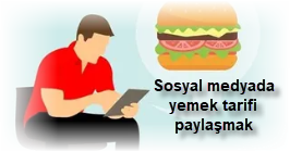 Sosyal medyada yemek tarifi paylasmak gunahmi