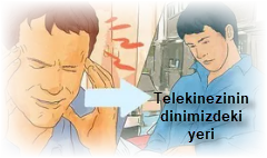 Telekinezinin dinimizdeki yeri