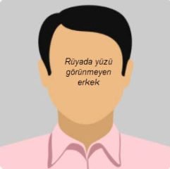 Ruyada yuzu gorunmeyen erkek gormek