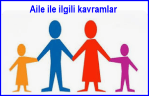 Aile ile ilgili kavramlar